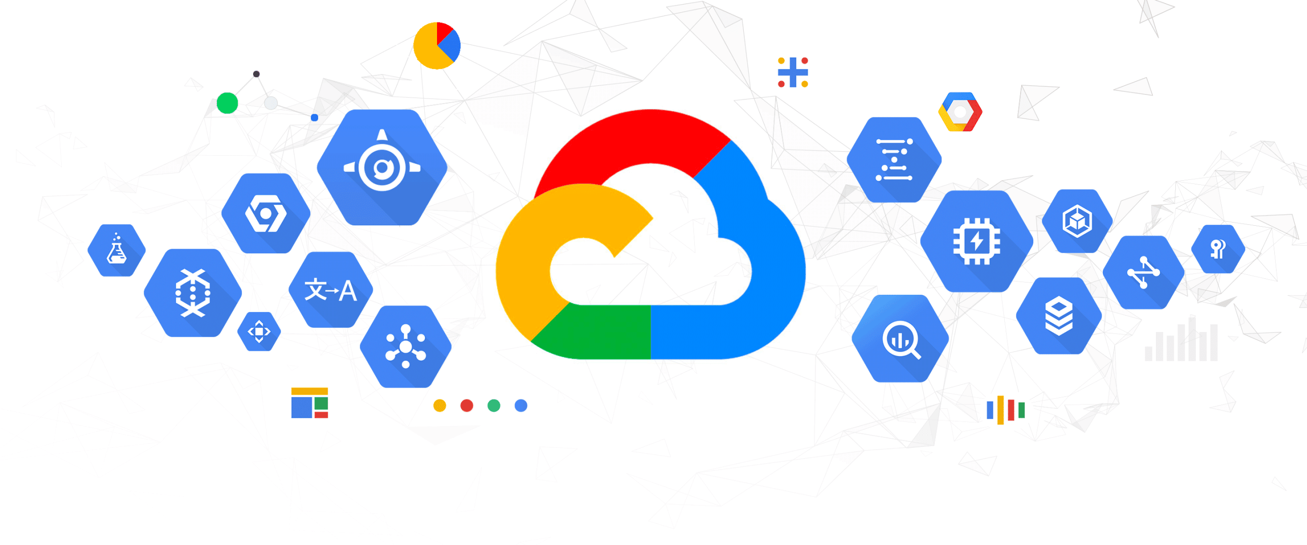 Cara Kerja Layanan Google Cloud