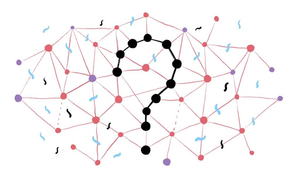 Ciri Algoritma dan Jenis Algoritma