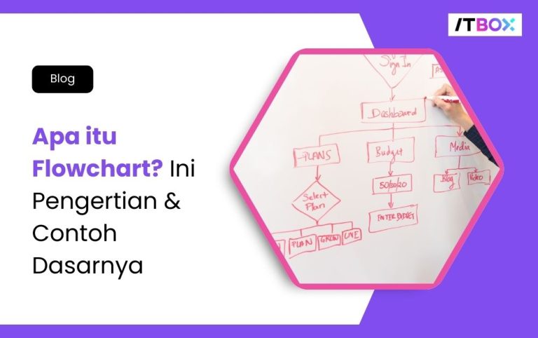 Apa itu Flowchart? Ini Pengertian & Contoh Dasarnya