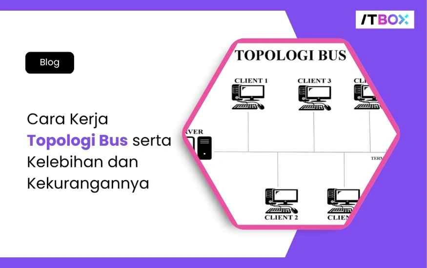 Topologi-Bus-ITBOX