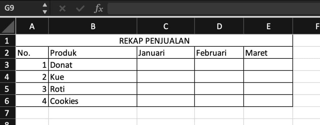 rumus menghitung penjualan