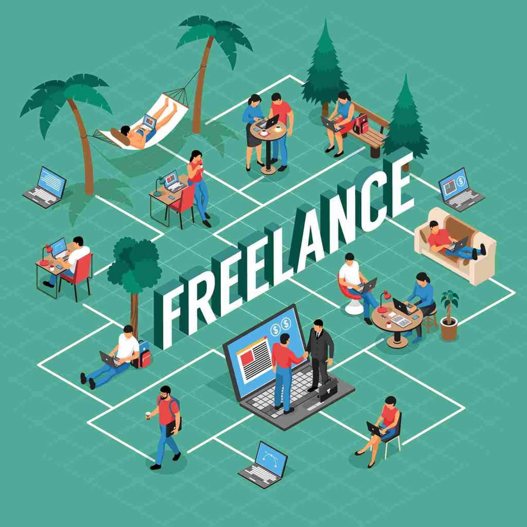 apa itu freelance