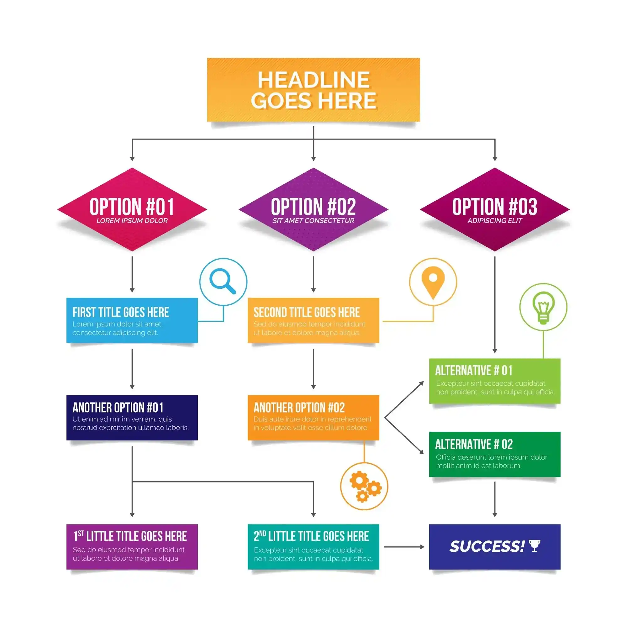 apa itu flow diagram