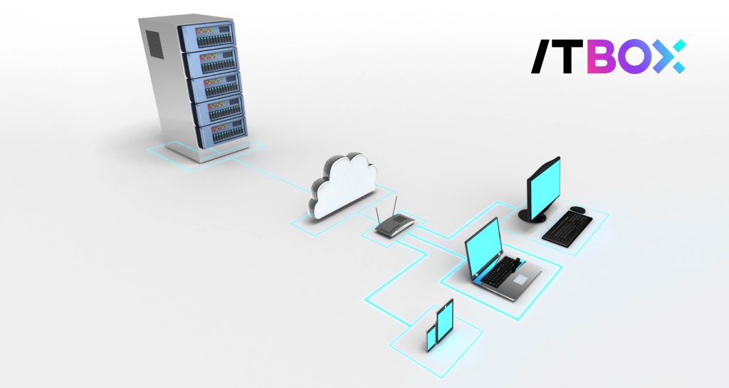 Sistem Operasi Jaringan