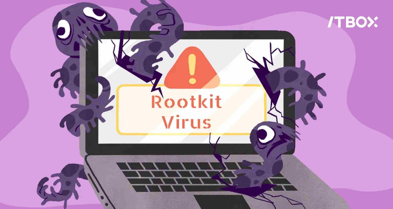 Rootkit: Jenis Malware Tersembunyi yang Mengancam Sistem - ITBOX by ...