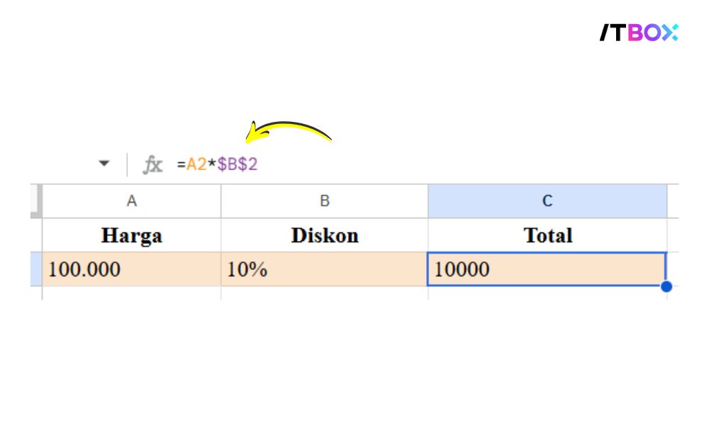 Kenapa Rumus Excel Bisa Berubah?