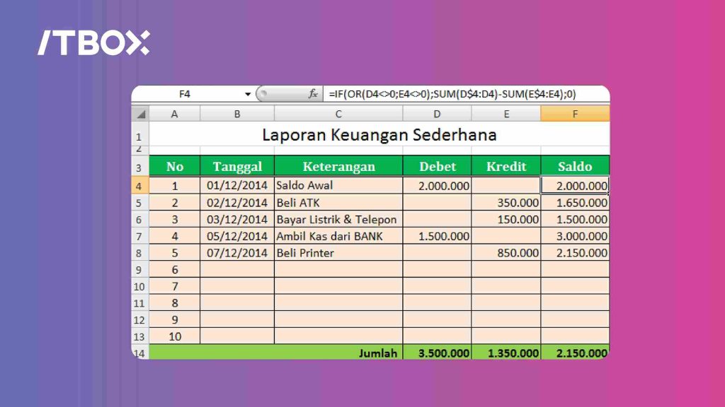 cara membuat laporan keuangan di excel