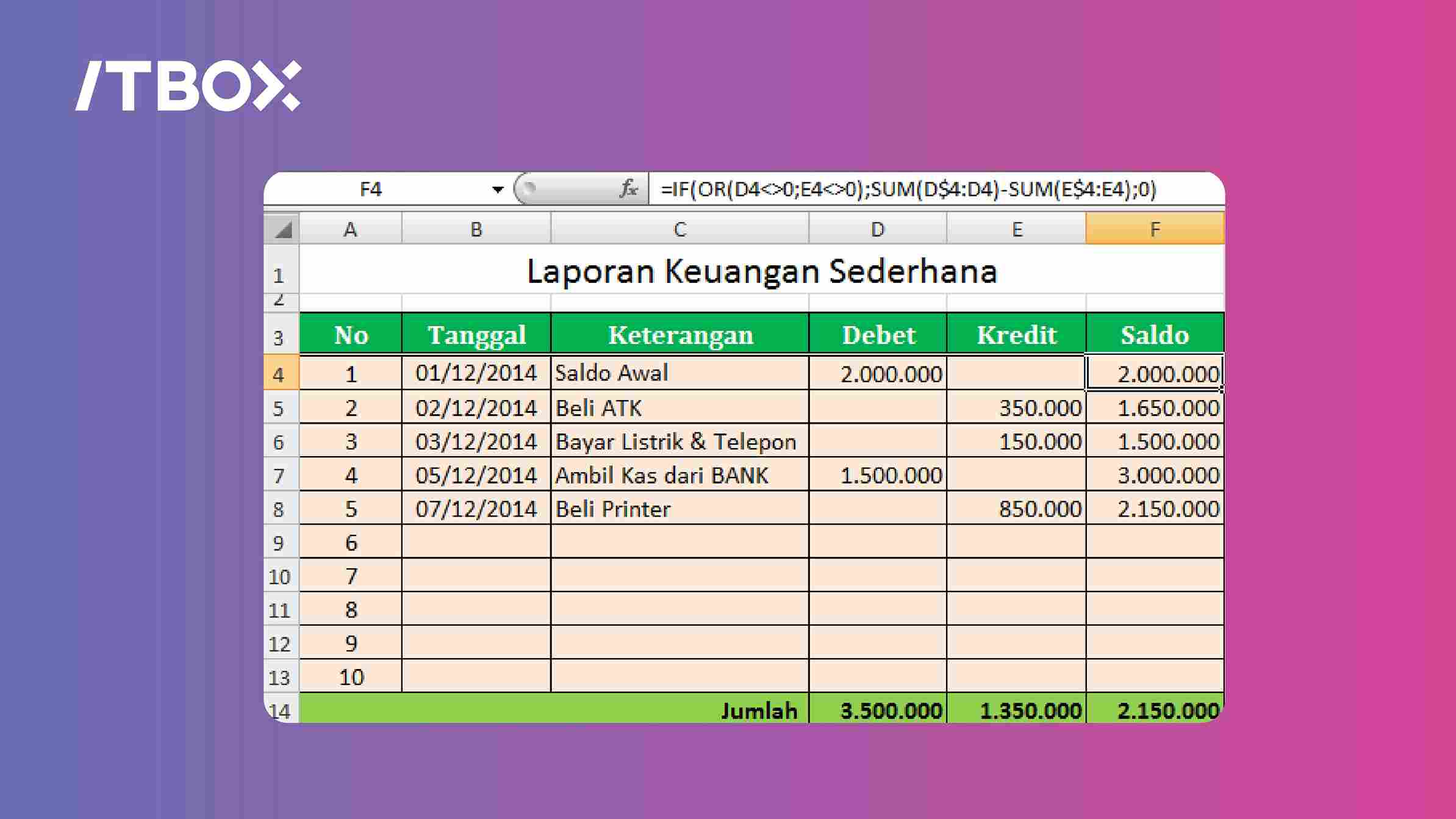 cara membuat laporan keuangan di excel