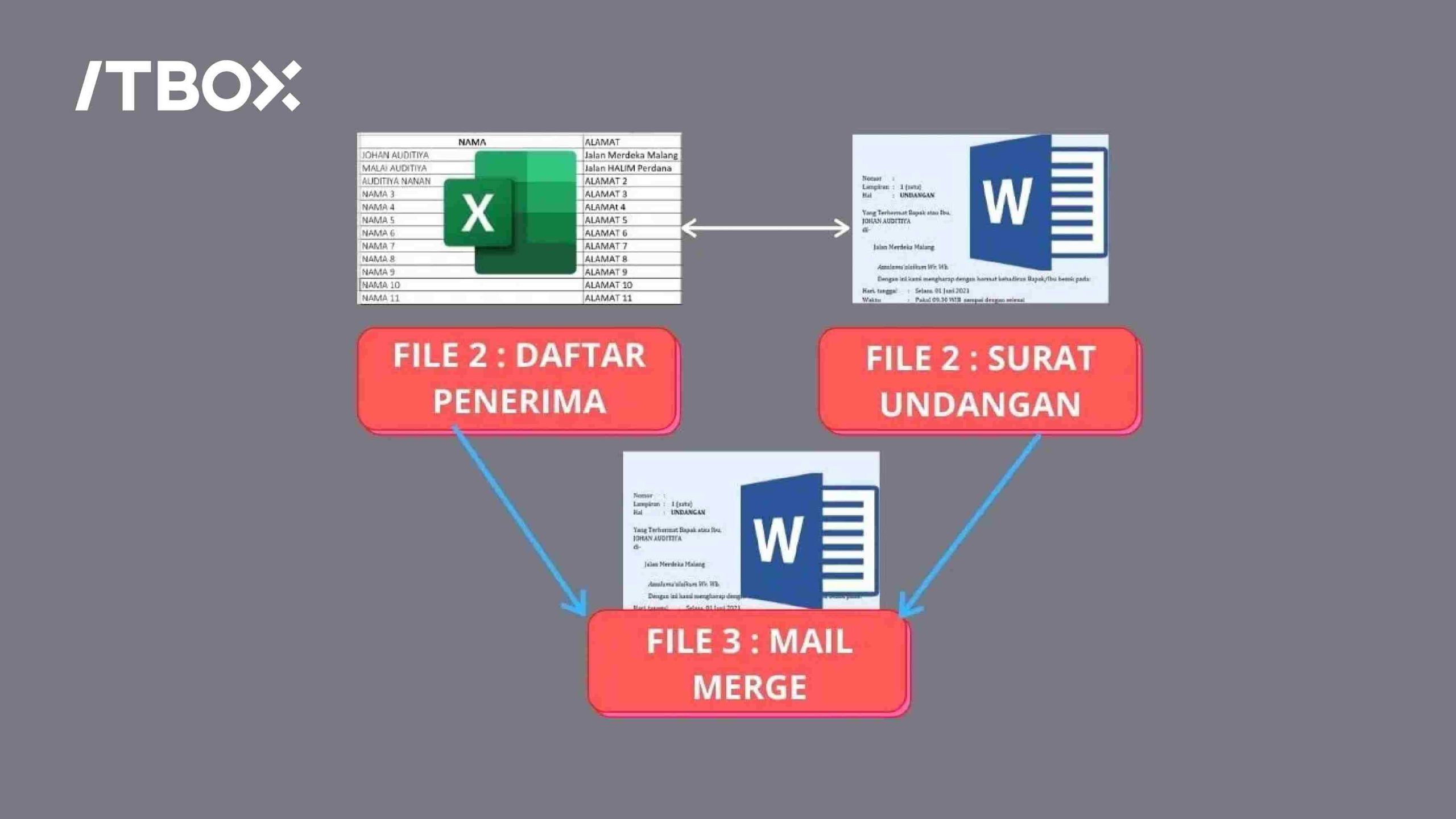 mailing excel ke word