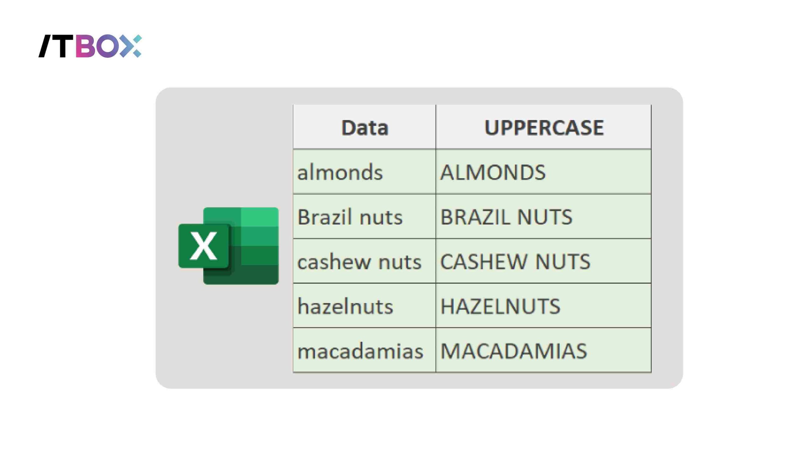 mengubah huruf kapital excel