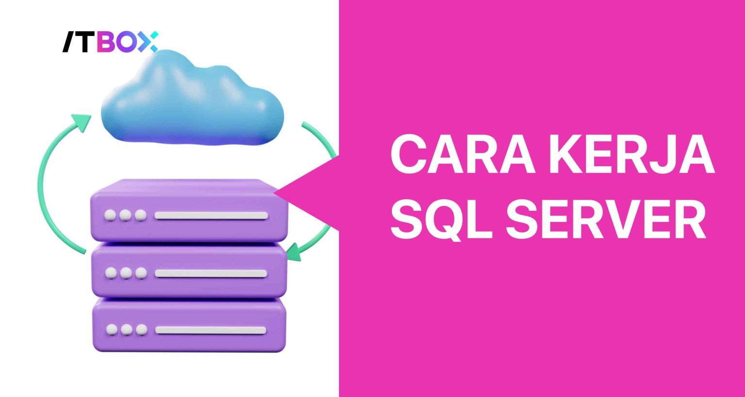 Panduan Lengkap SQL Server: Fungsi, Fitur, dan Cara Kerja - ITBOX by ...