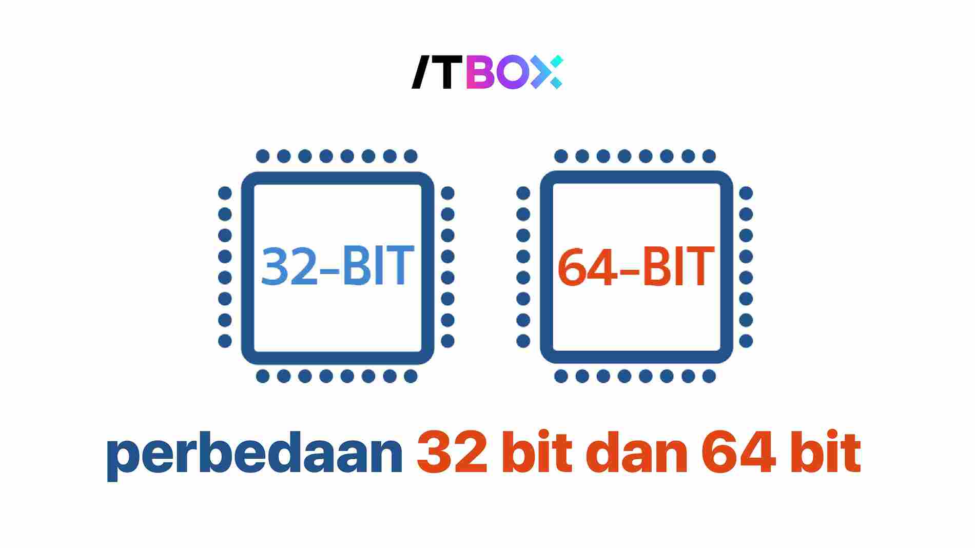 perbedaan 32 bit dan 64 bit