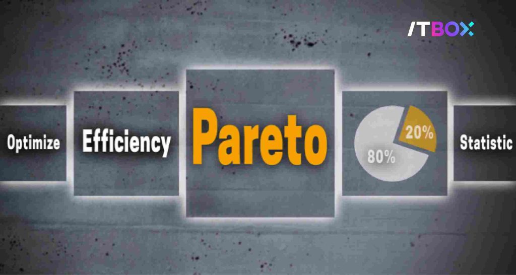 diagram pareto