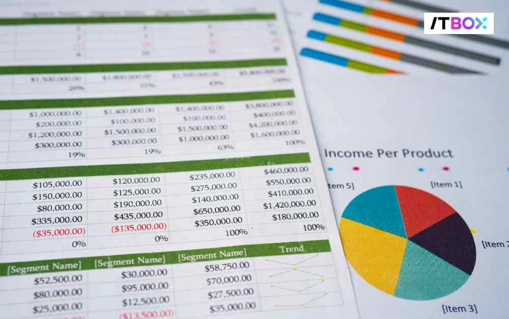 Kapan-dan-Di-Mana-SUMIF-Digunakan_-ITBOX