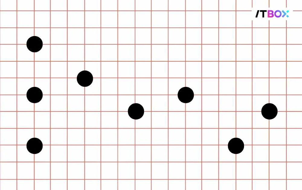 Manfaat-Penggunaan-Grid-Search