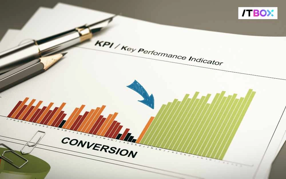Mengapa-ROAS-Jadi-Indikator-Penting-dalam-Digital-Marketing