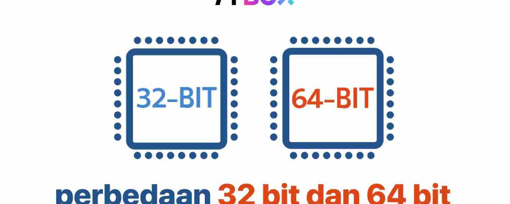 Inilah Perbedaan Windows 32bit Dan 64bit Serta Kelebihan WampServer: